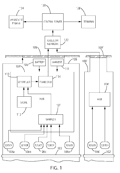 A single figure which represents the drawing illustrating the invention.